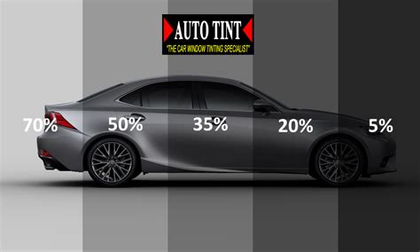 TOP 10 BEST Window Tinting in Spring Valley, NV .